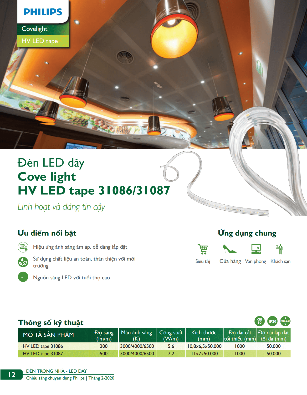 Danh mục sản phẩm đèn led Philips